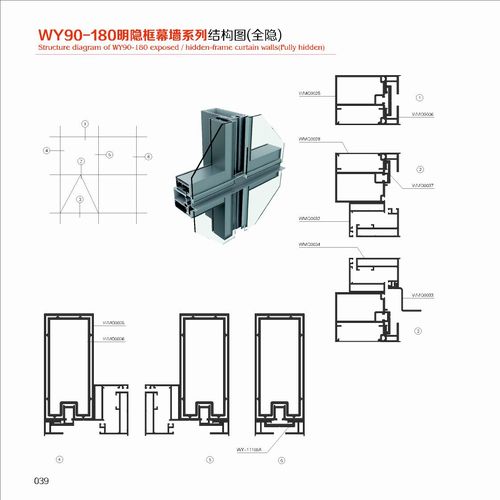 WY90-180[ĻϵнYDȫ[