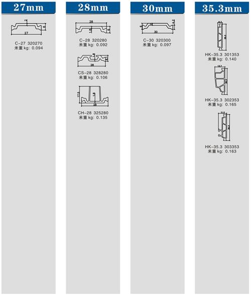 Tϵ27mm~35.3mm